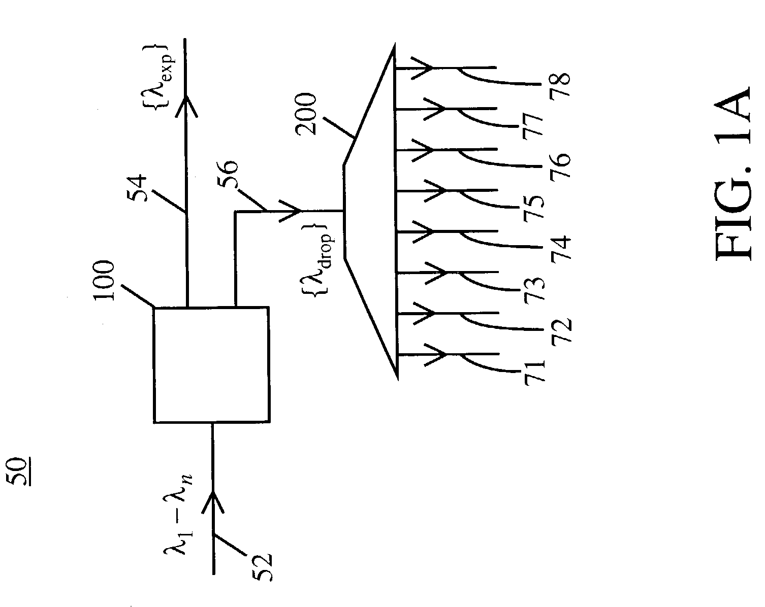 Method and system for a re-configurable optical multiplexer, de-multiplexer and optical add-drop multiplexer