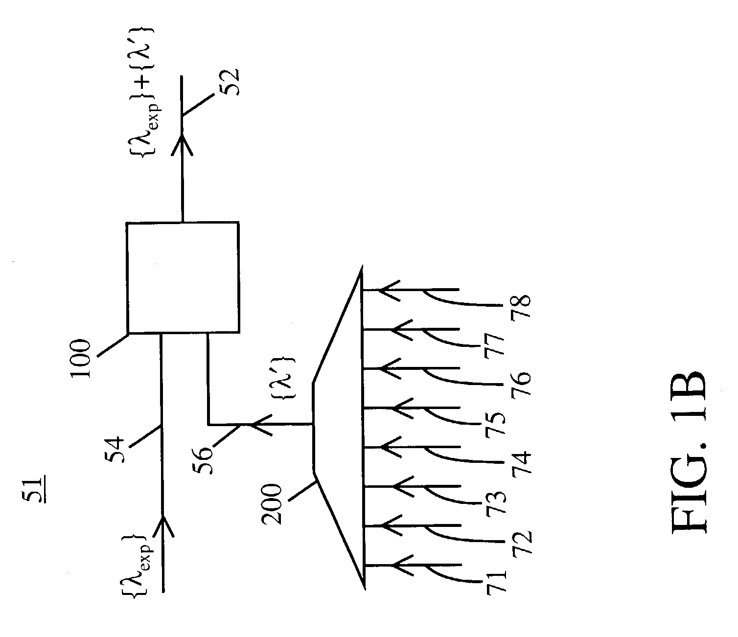 Method and system for a re-configurable optical multiplexer, de-multiplexer and optical add-drop multiplexer