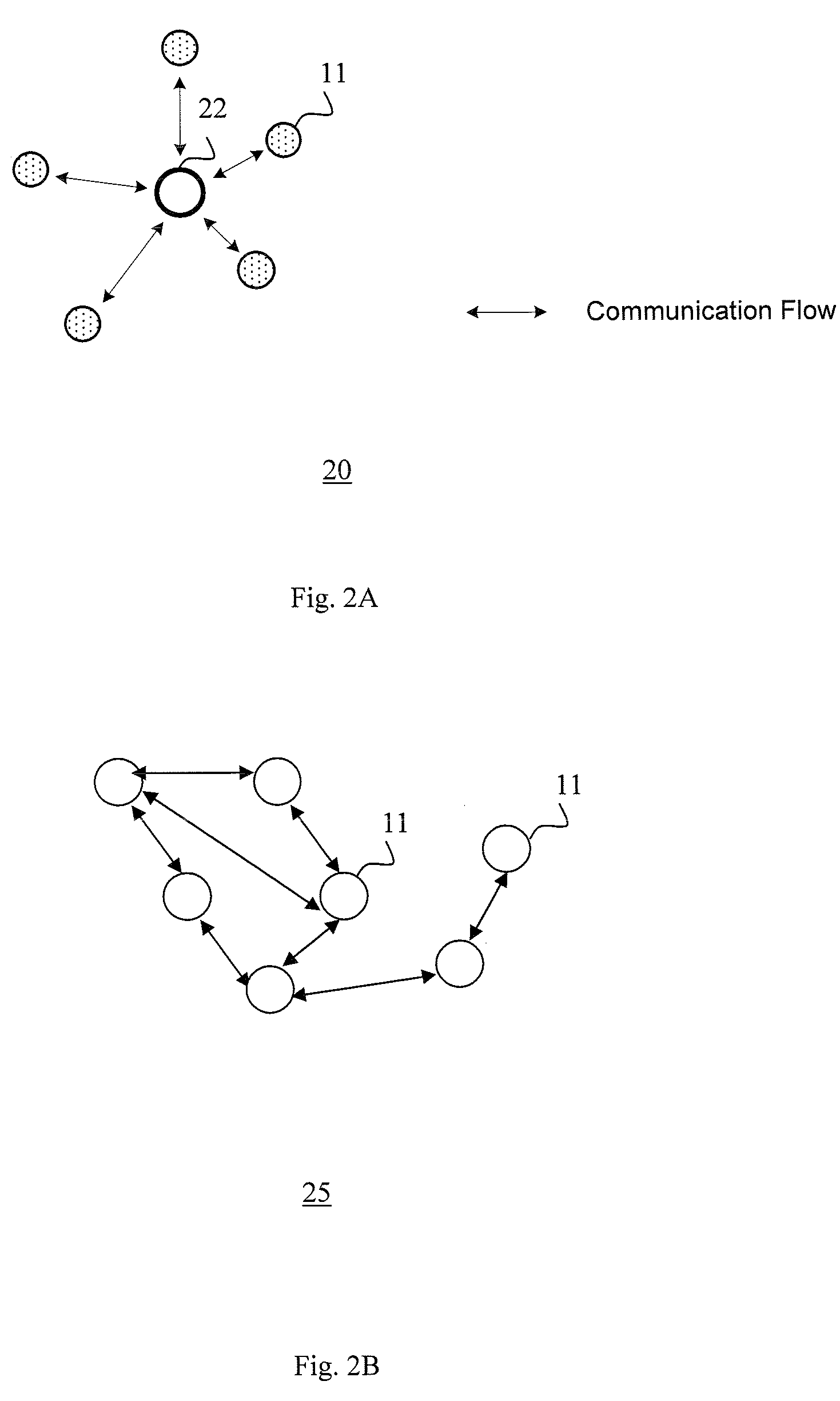 Method and system of radio frequency (RF) power transmission in a wireless network