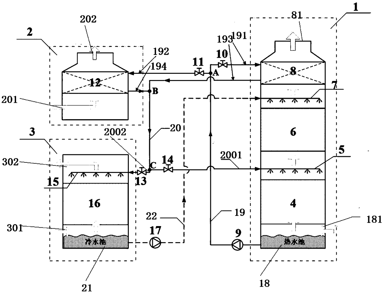 Boiler exhaust smoke white eliminating and inflow air preheating system