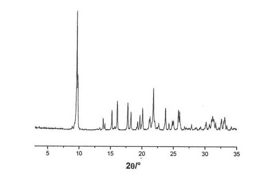 Hydrothermal fluorine-free synthesis method of AlPO4-34