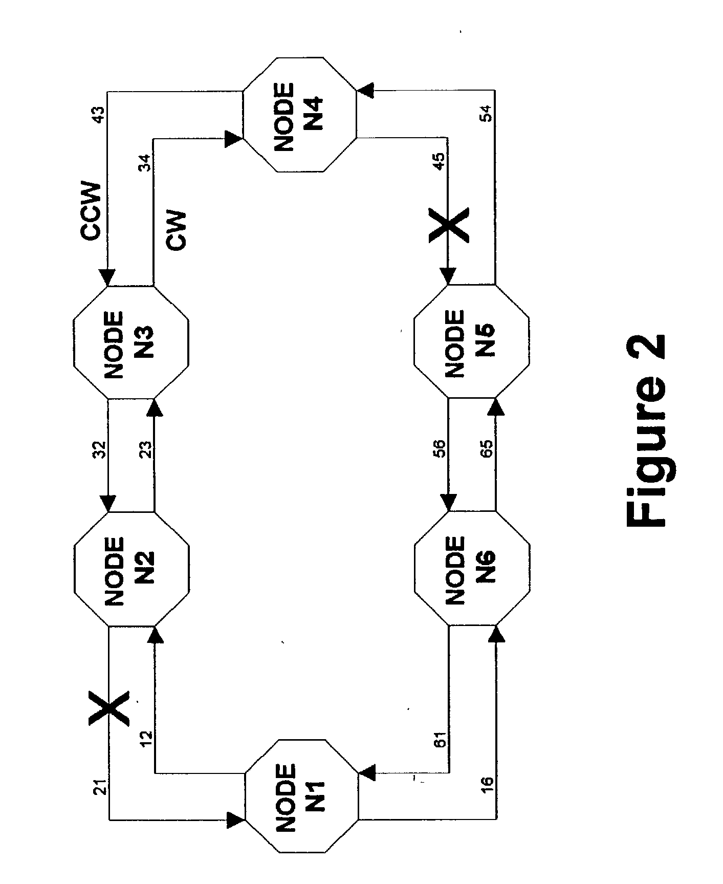 Topology management of dual ring network