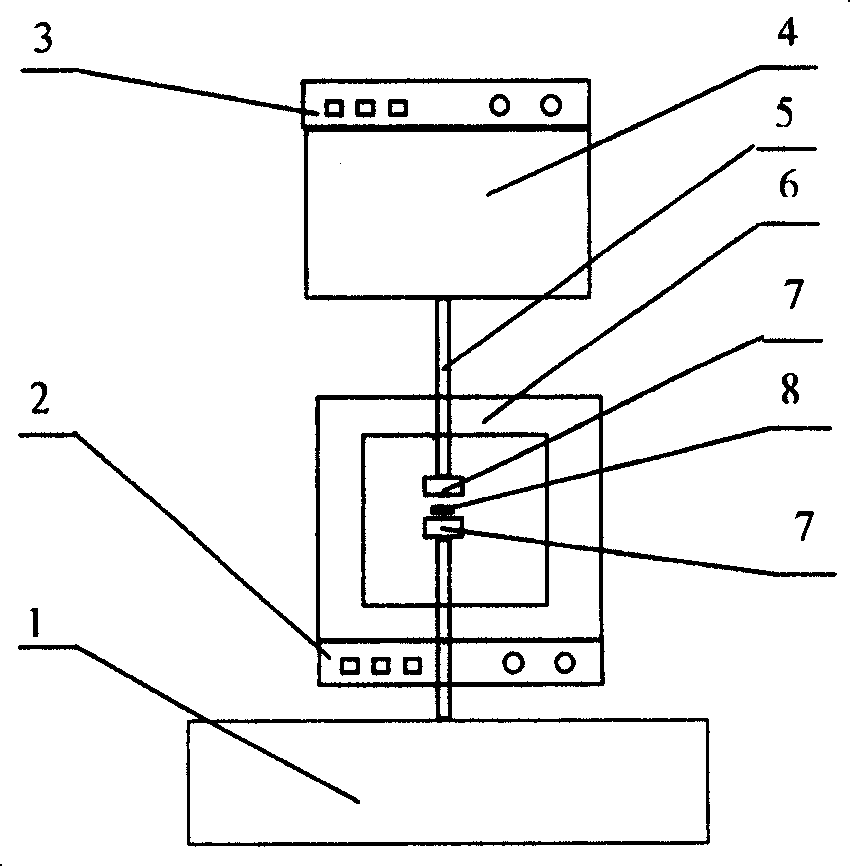 Temperature-regulating load-regulating frequency-regulating impact test machine