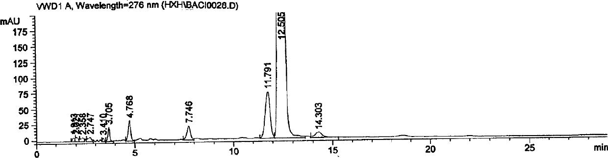 Process for preparing high purity scutellarin