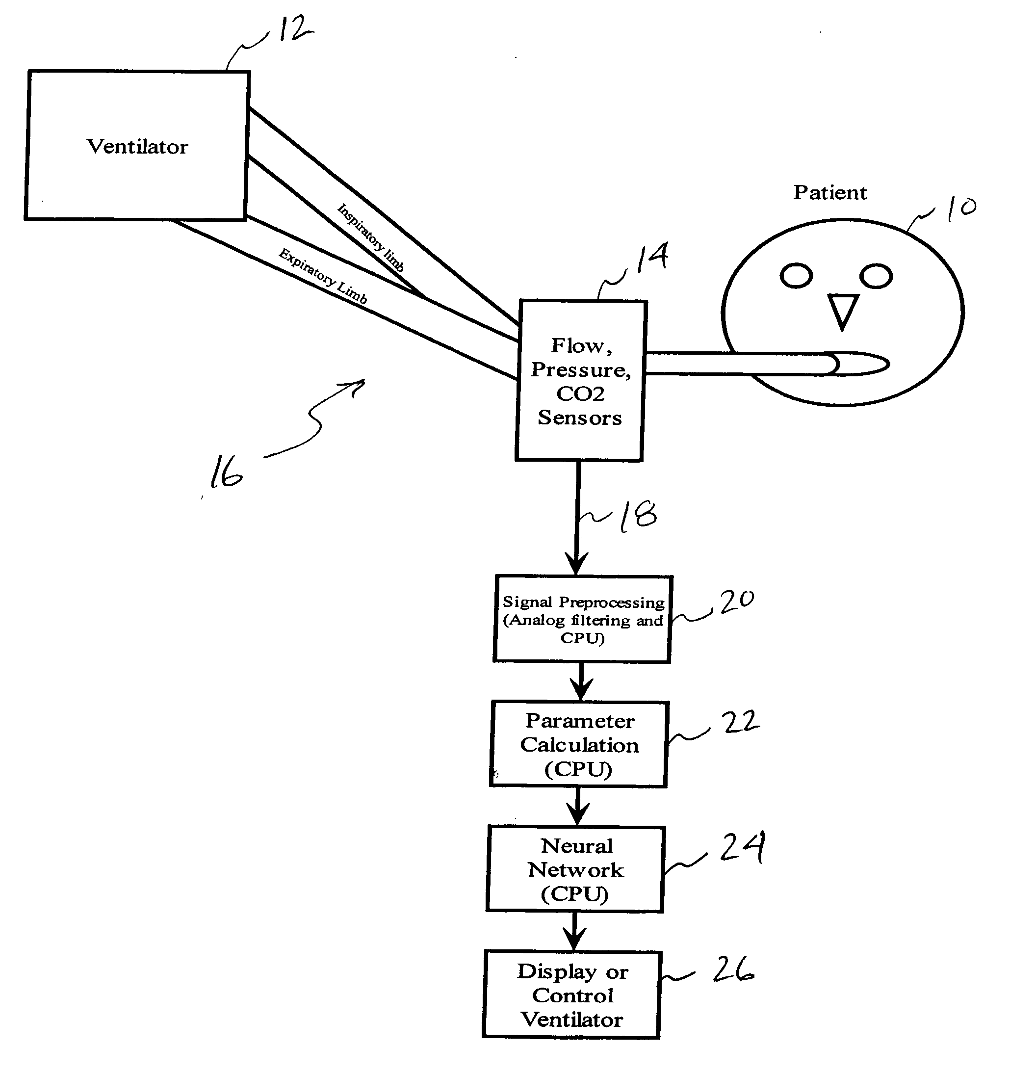 Method and apparatus for non-invasive prediction of intrinsic positive end-expiratory pressure (PEEPi) in patients receiving ventilator support