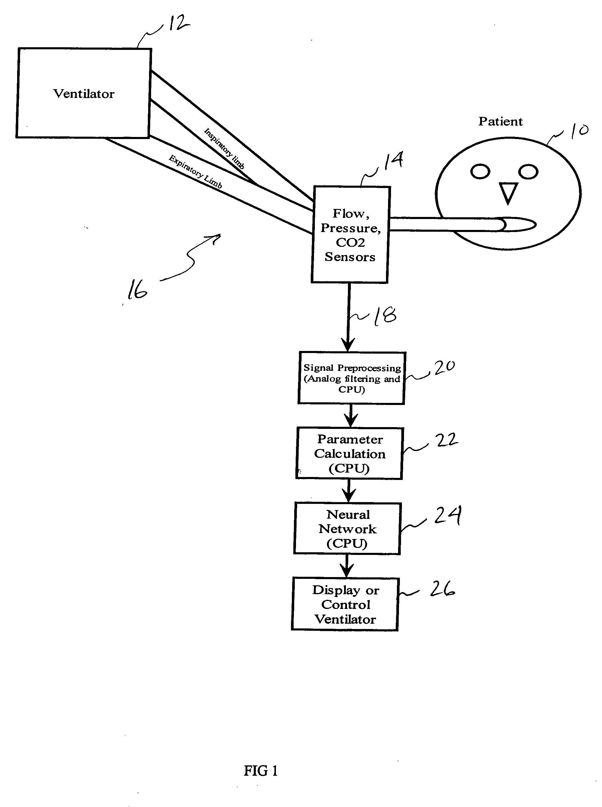 Method and apparatus for non-invasive prediction of intrinsic positive end-expiratory pressure (PEEPi) in patients receiving ventilator support