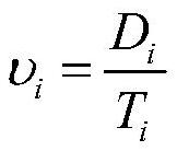 A Method for Predicting Dynamic Changes of Carbon Dioxide Drive Gas Front