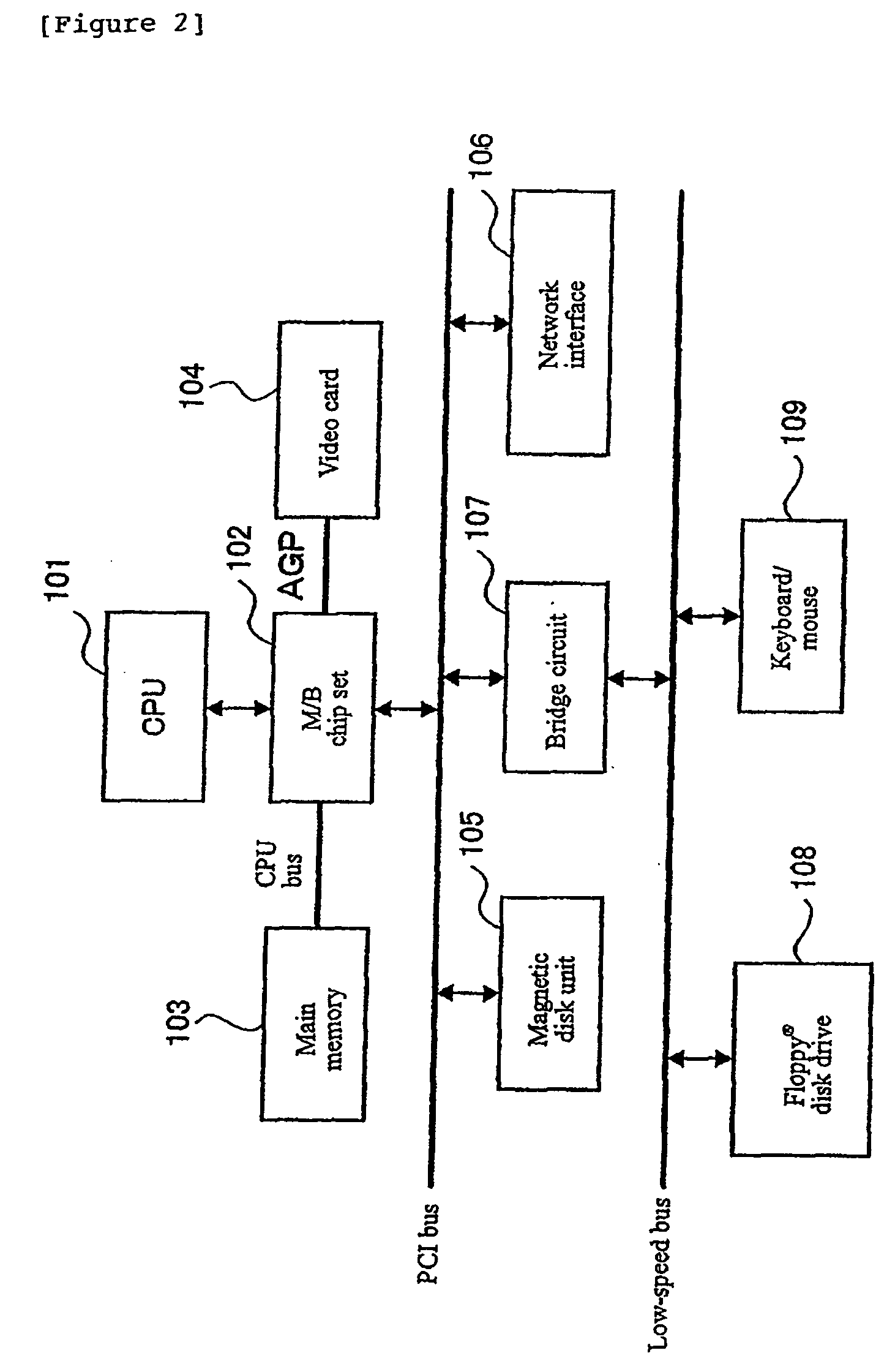 Autonomic computing system, execution environment control method and program