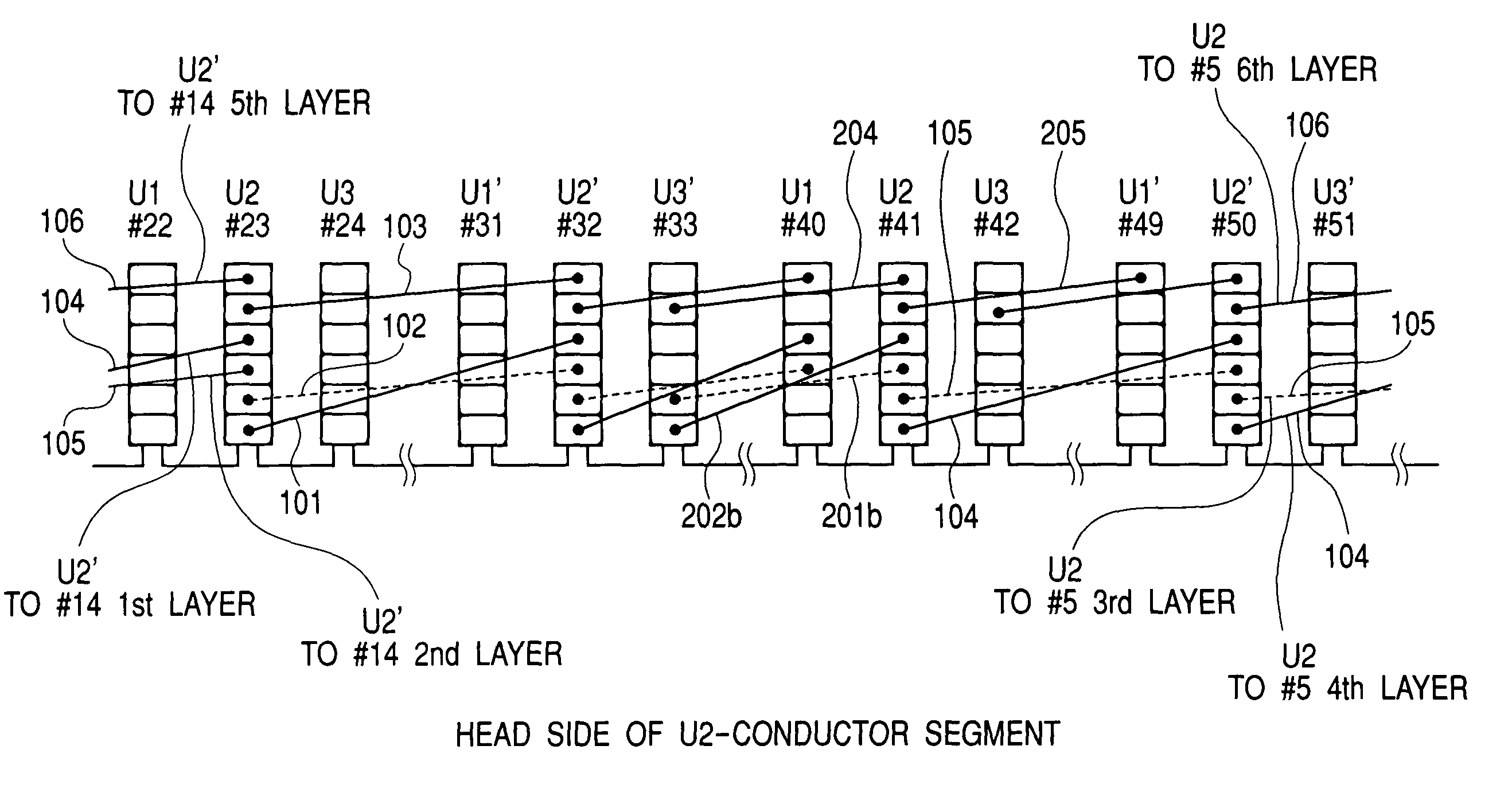 Sequentially joined-segment coil for rotary electrical machine