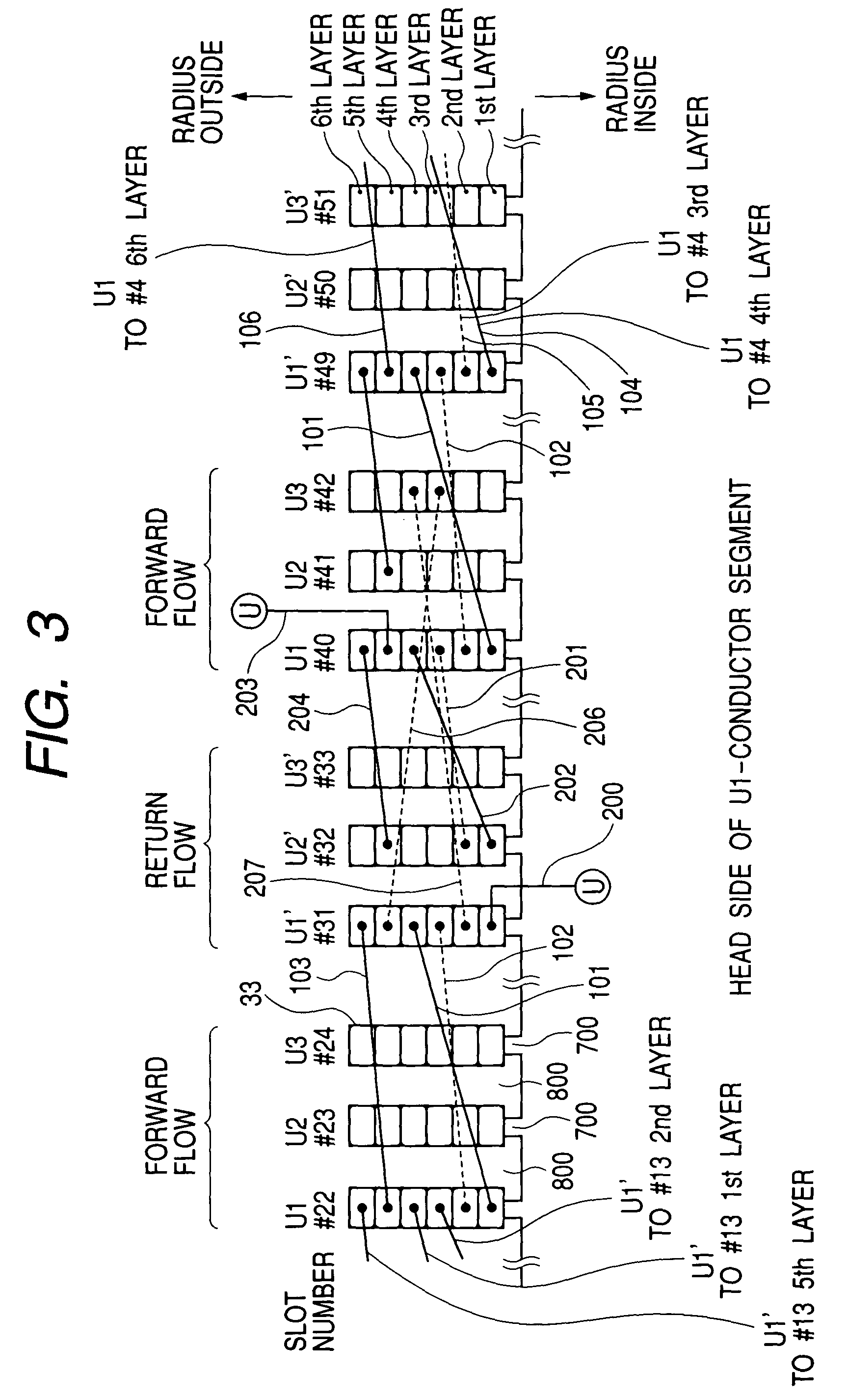 Sequentially joined-segment coil for rotary electrical machine