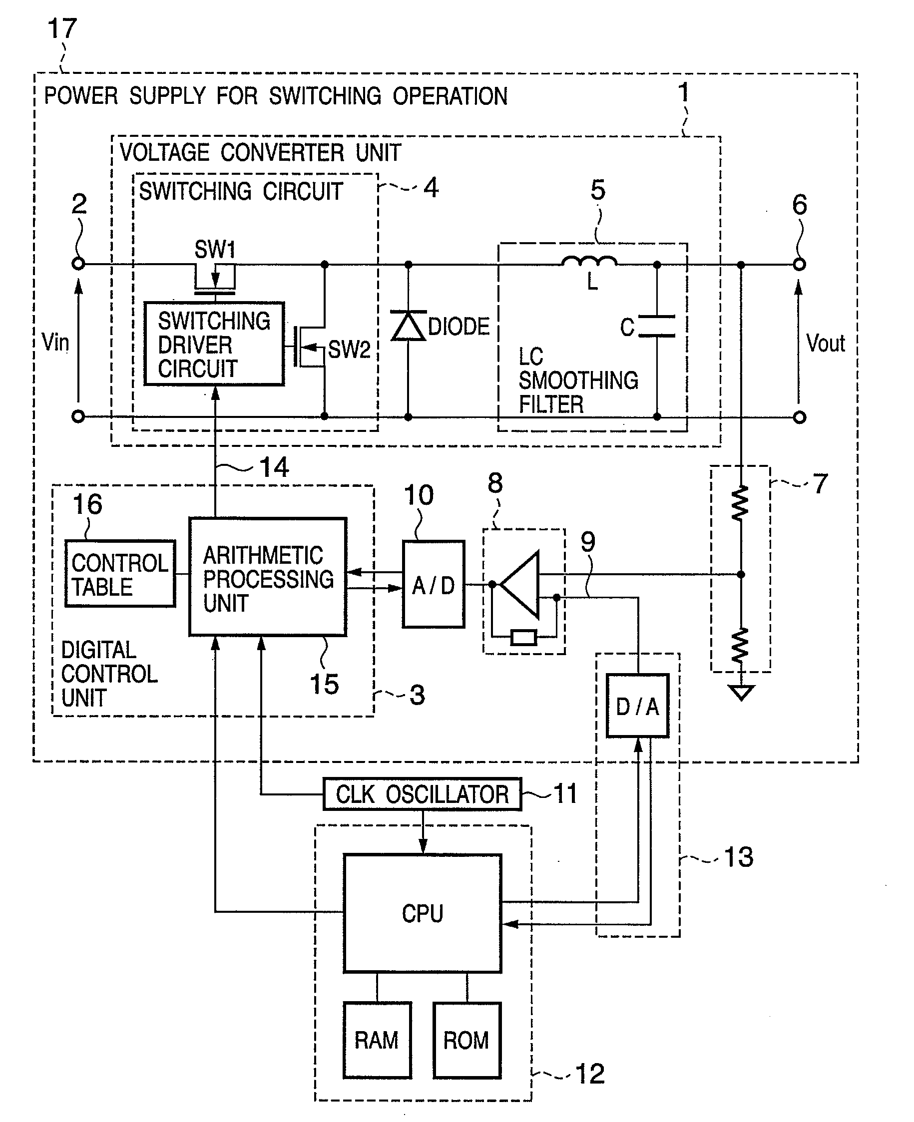 Power supply for switching operation, electronic apparatus including the same, and method of controlling the same