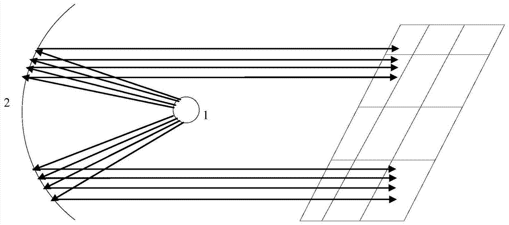 A performance test circuit and test method of a photovoltaic module