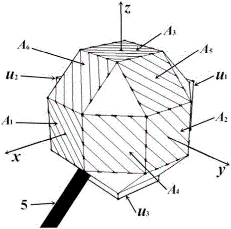 Mini three dimensional effective stress box and test method of the same