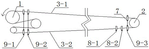 A belt conveyor anti-deviation device