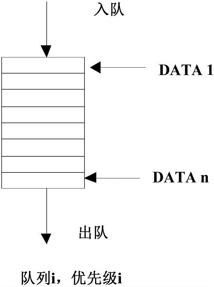 Communication management system for static var compensator (SVC)