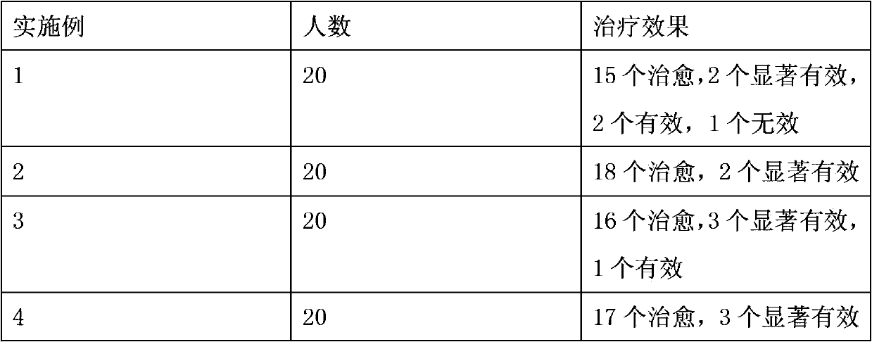 Traditional Chinese medicinal composition for treating liver cancer