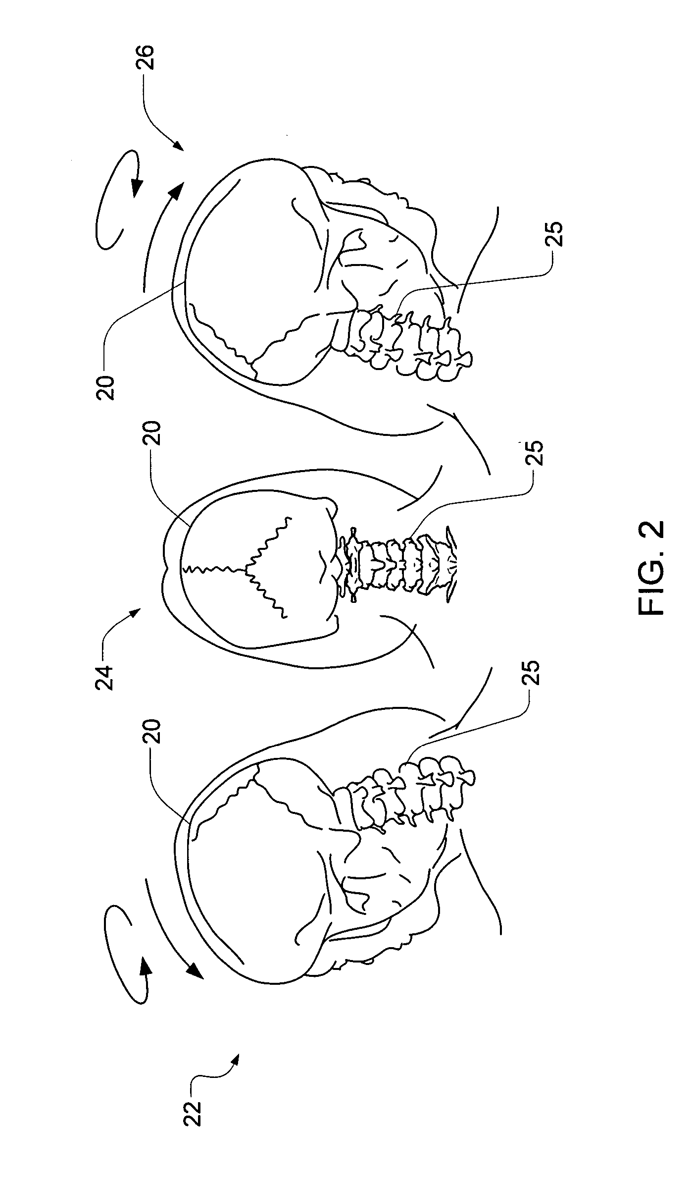 Multi-axis, programmable spine testing system