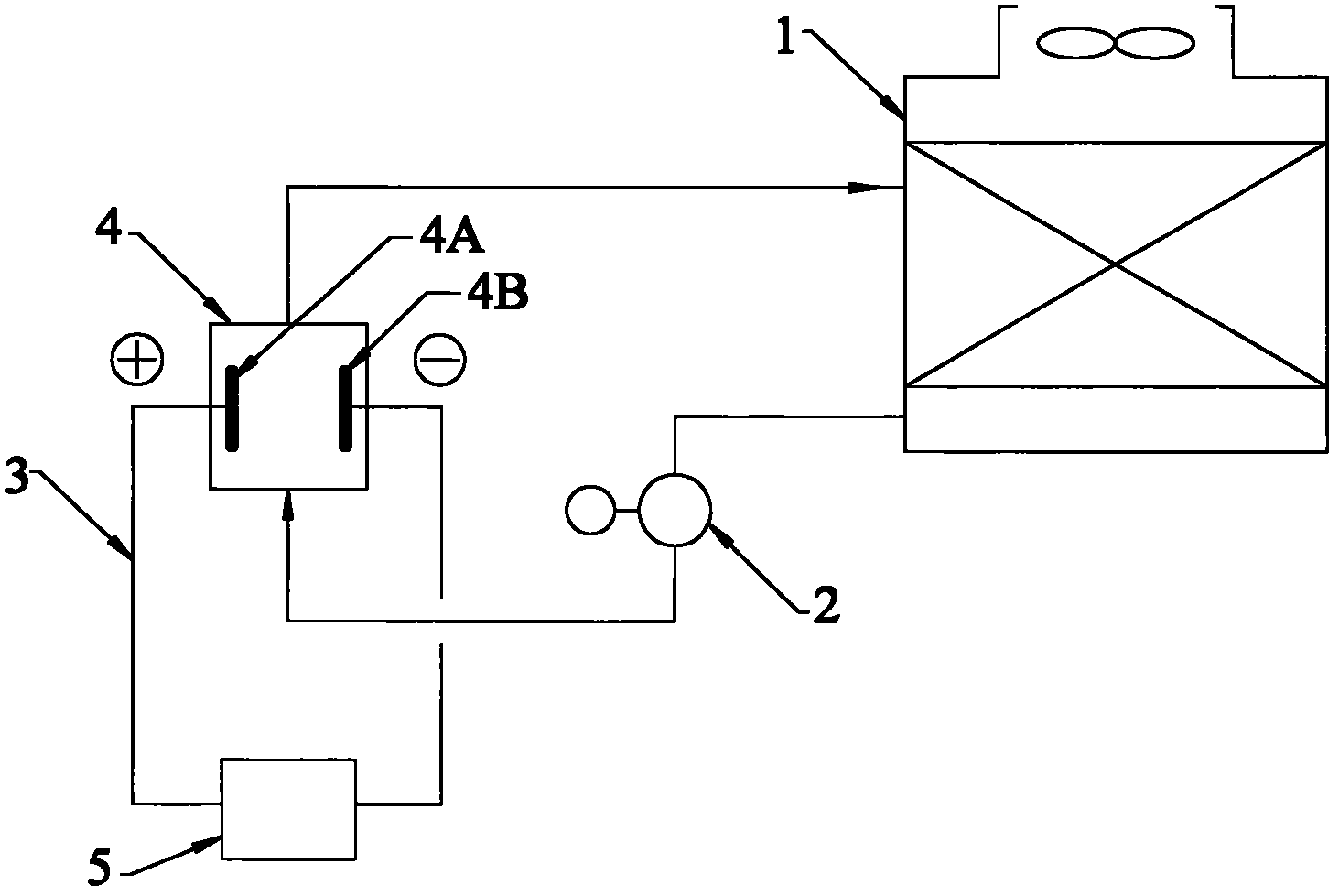 Method for electrolytic disinfection of recirculated cooling water