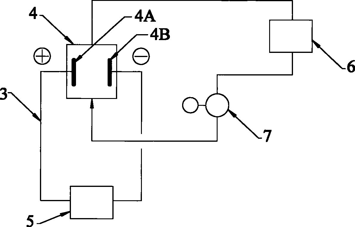 Method for electrolytic disinfection of recirculated cooling water