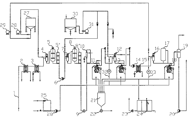 Alkali-refining process of vegetable oil with high content of unsaturated acid