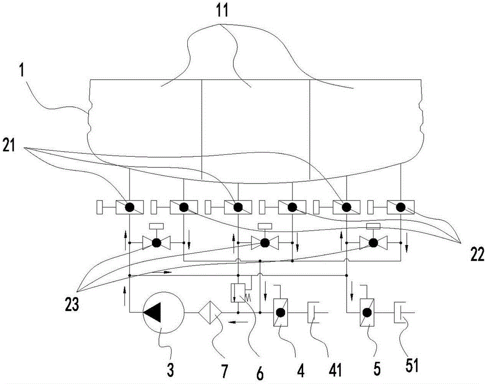 Multi-functional multi-bin tank body tank truck