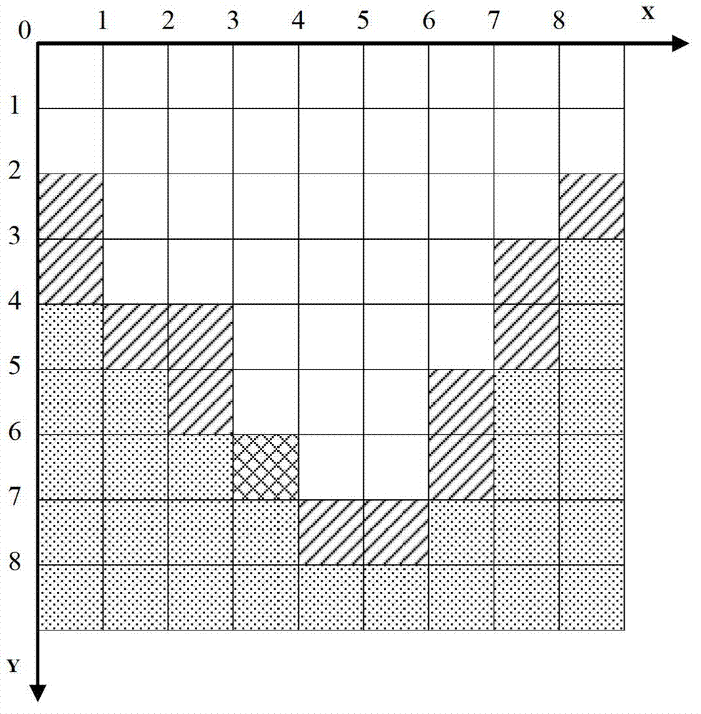 Method for determining incident angle of particles in three-dimensional cellular model etching process