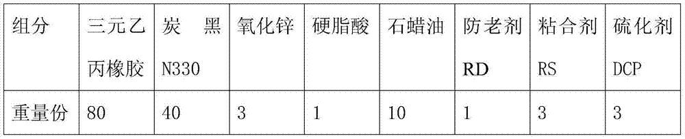 High-temperature-resisting steel cord conveyor belt glue and preparation method thereof