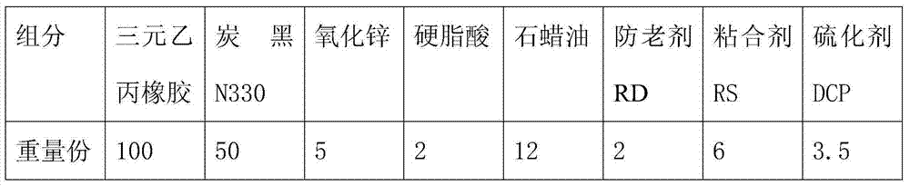 High-temperature-resisting steel cord conveyor belt glue and preparation method thereof