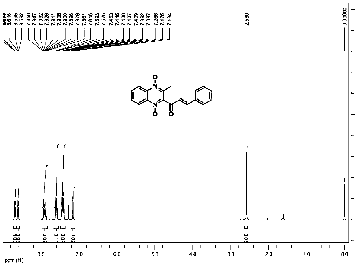 Synthesis method of quinocetone