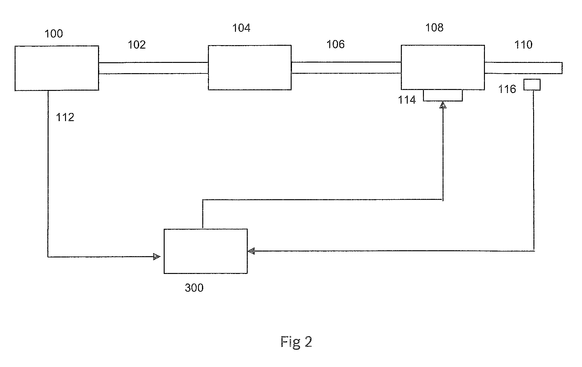 Device and method for active noise cancellation in exhaust gas channel of a combustion engine