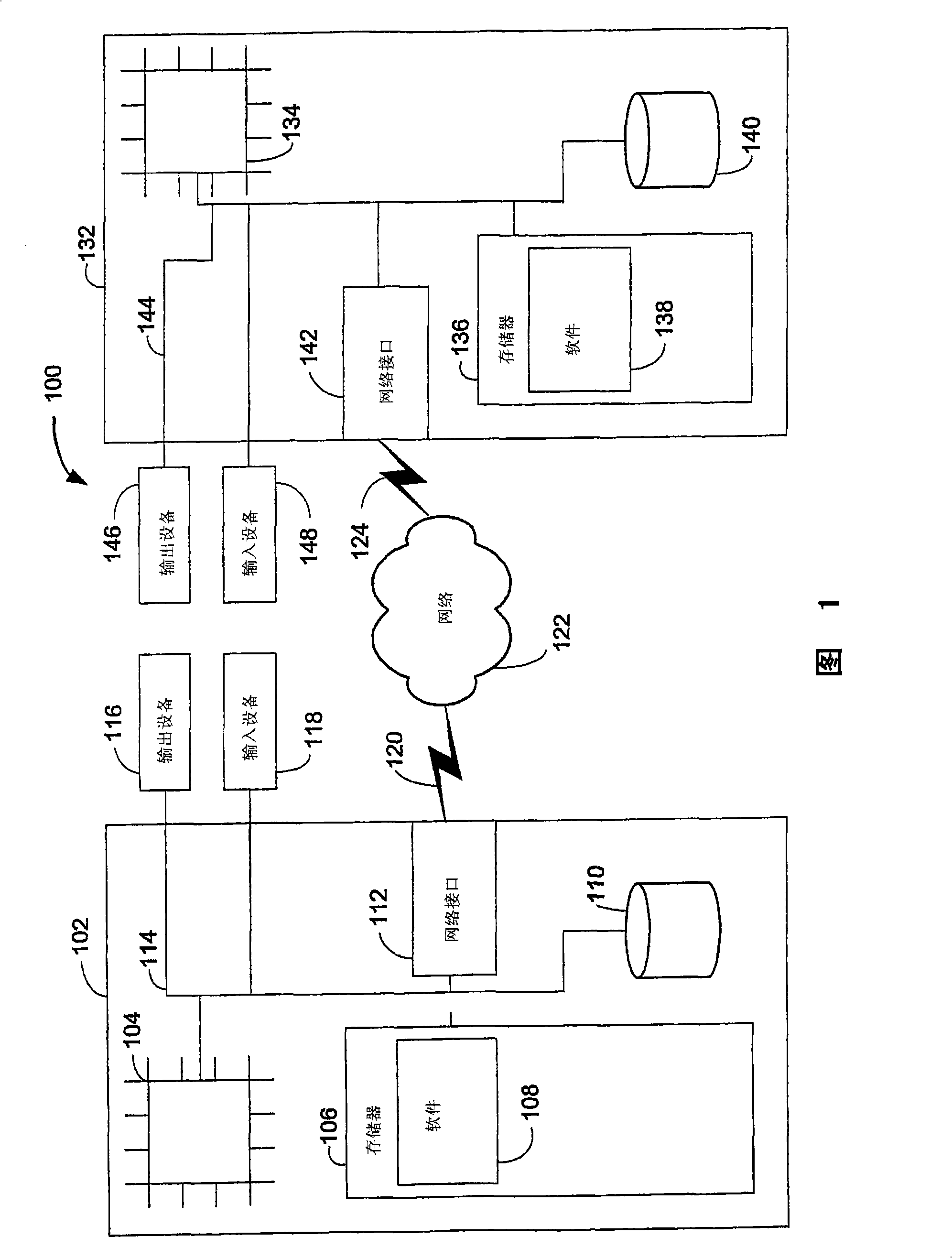 Bulk data transfer method and system