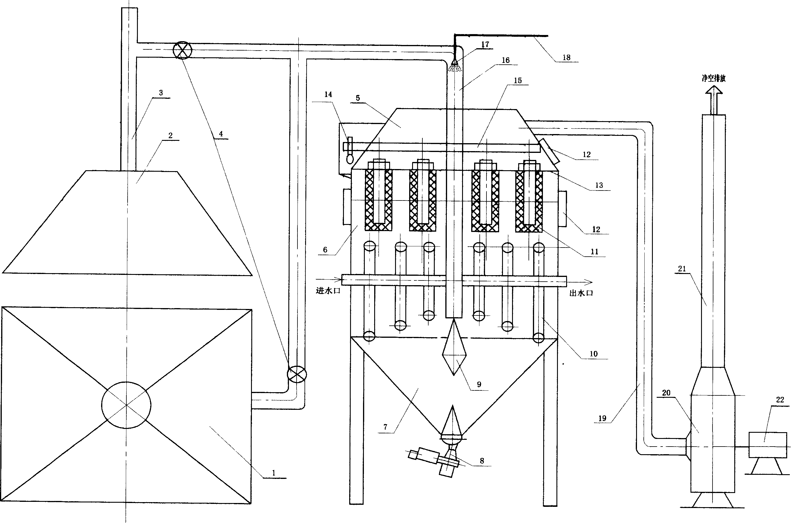 Afterheat recovery method and special appts for silcon ore furnace fume purification and nano si02 micro powder