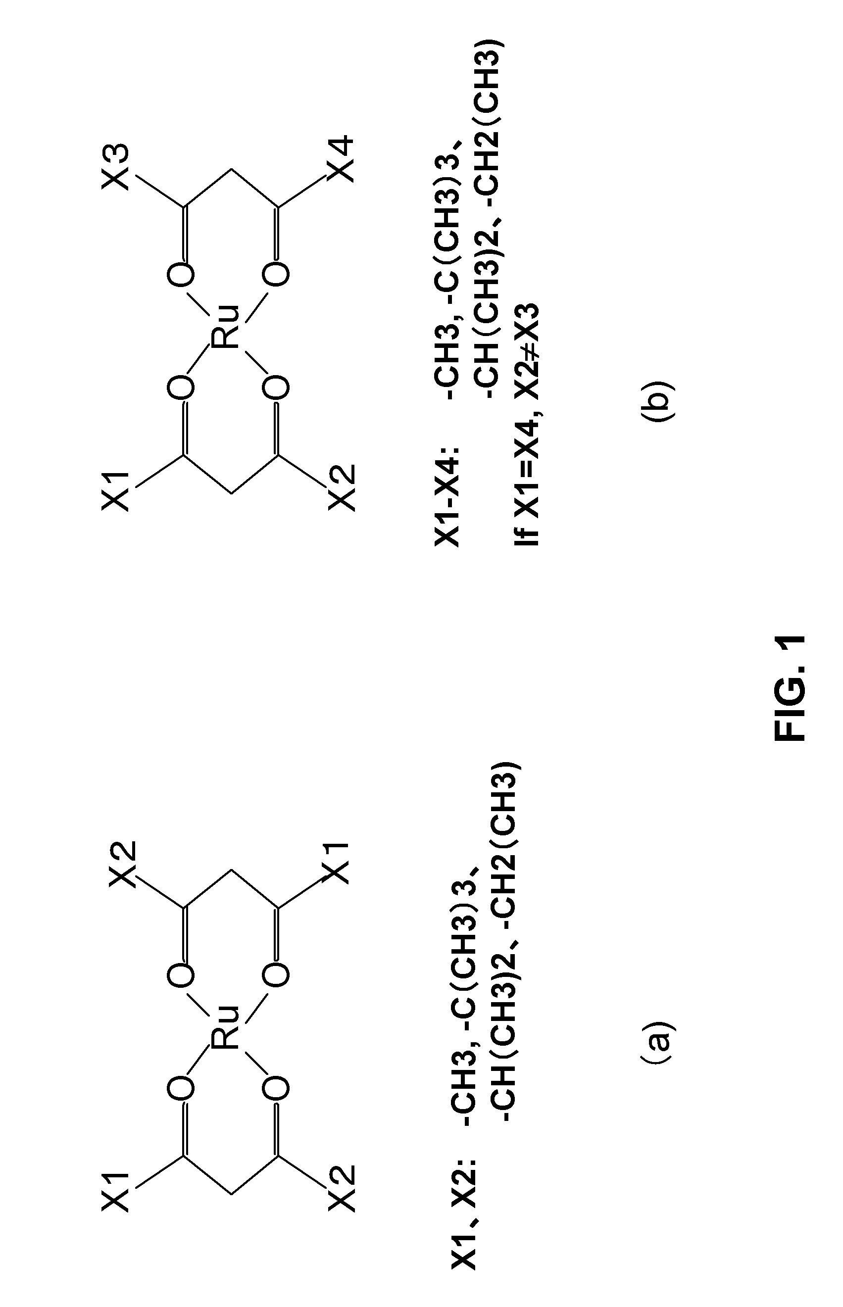 METHOD FOR FORMING RUTHENIUM COMPLEX FILM USING Beta-DIKETONE-COORDINATED RUTHENIUM PRECURSOR