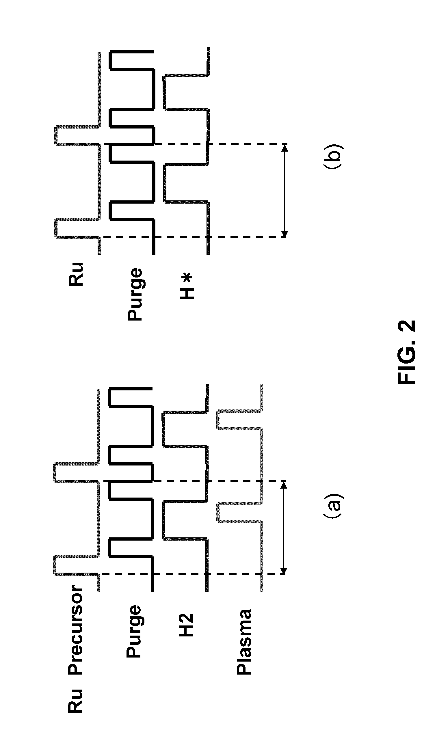 METHOD FOR FORMING RUTHENIUM COMPLEX FILM USING Beta-DIKETONE-COORDINATED RUTHENIUM PRECURSOR