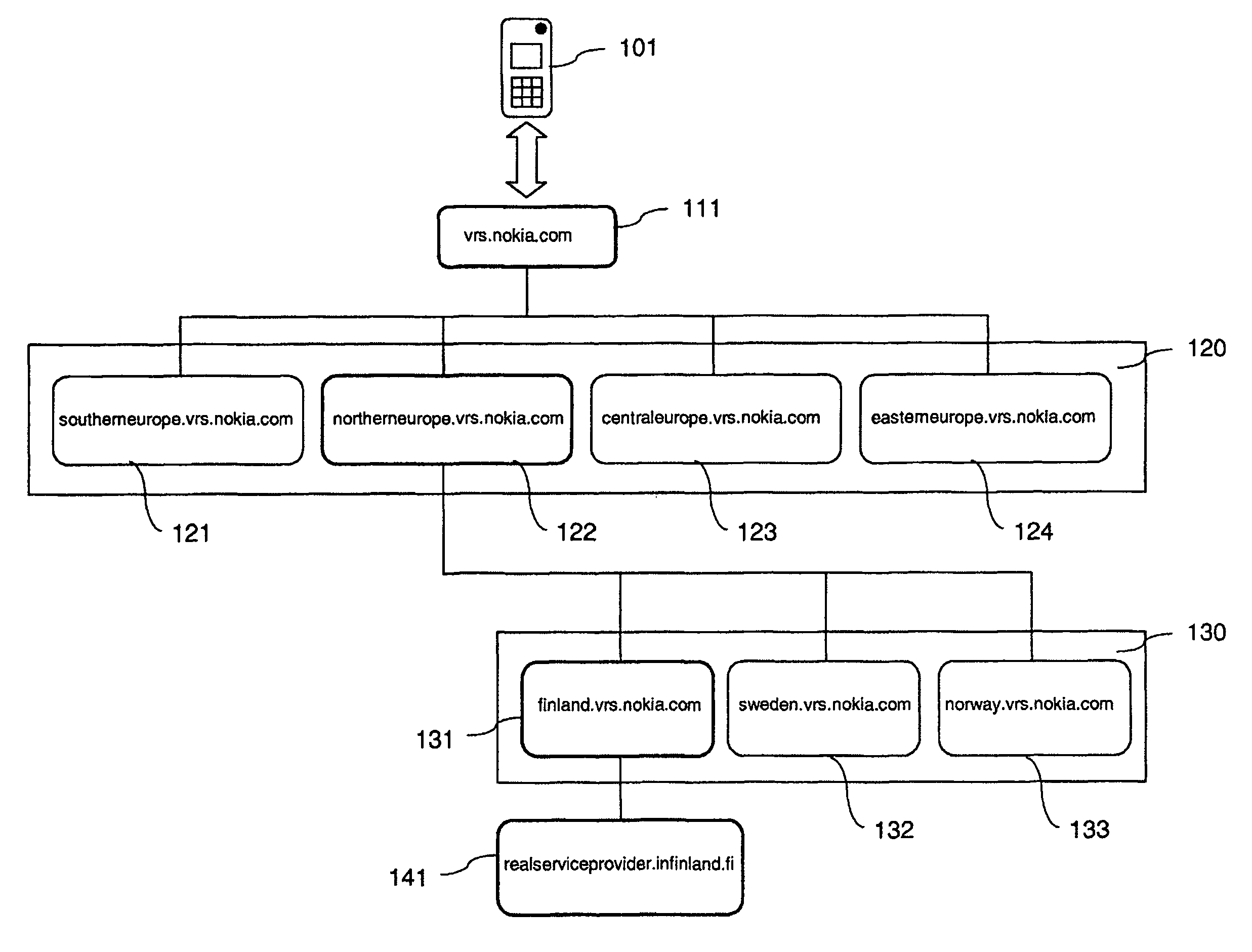 Supporting the use of a virtual reference station