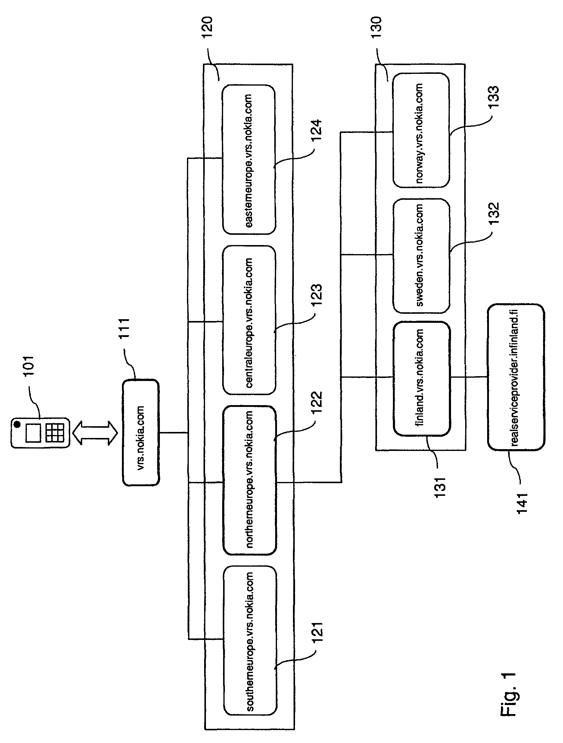 Supporting the use of a virtual reference station