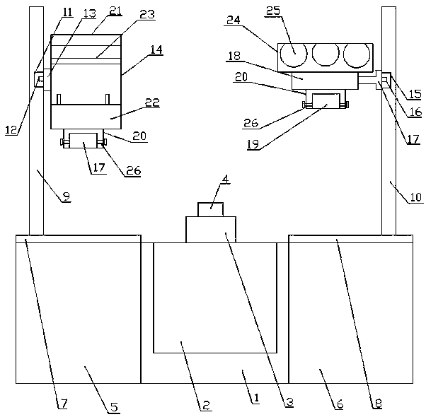 Oscillation blending device