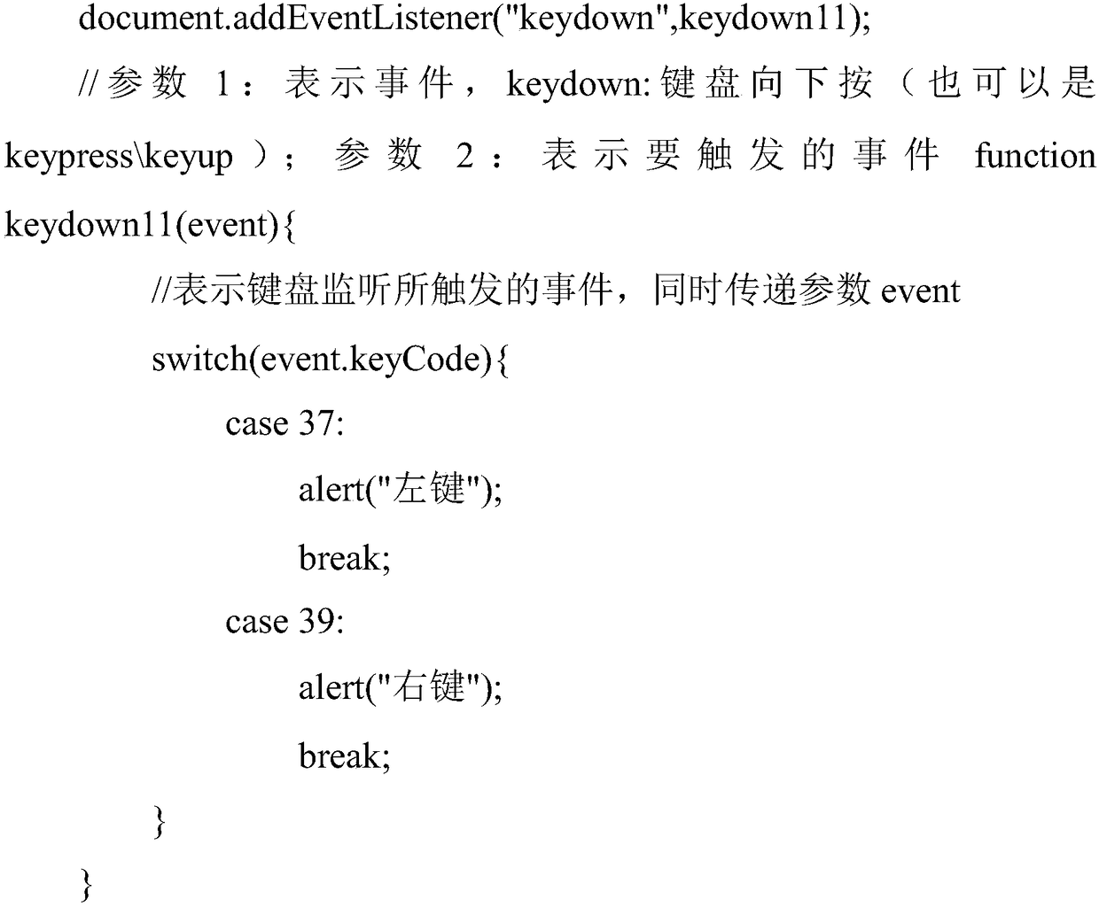 Key processing method and system of IPTV set top box browser