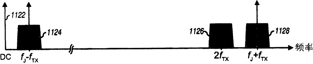 Adaptive Filter, Wireless Apparatus, Apparatus and Method for Suppressing Transmit Leakage Signals