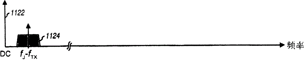 Adaptive Filter, Wireless Apparatus, Apparatus and Method for Suppressing Transmit Leakage Signals