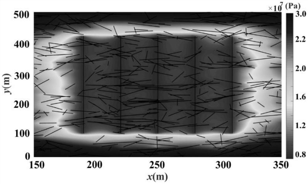 Method and system for analyzing production induced stress before shale gas reservoir refracturing