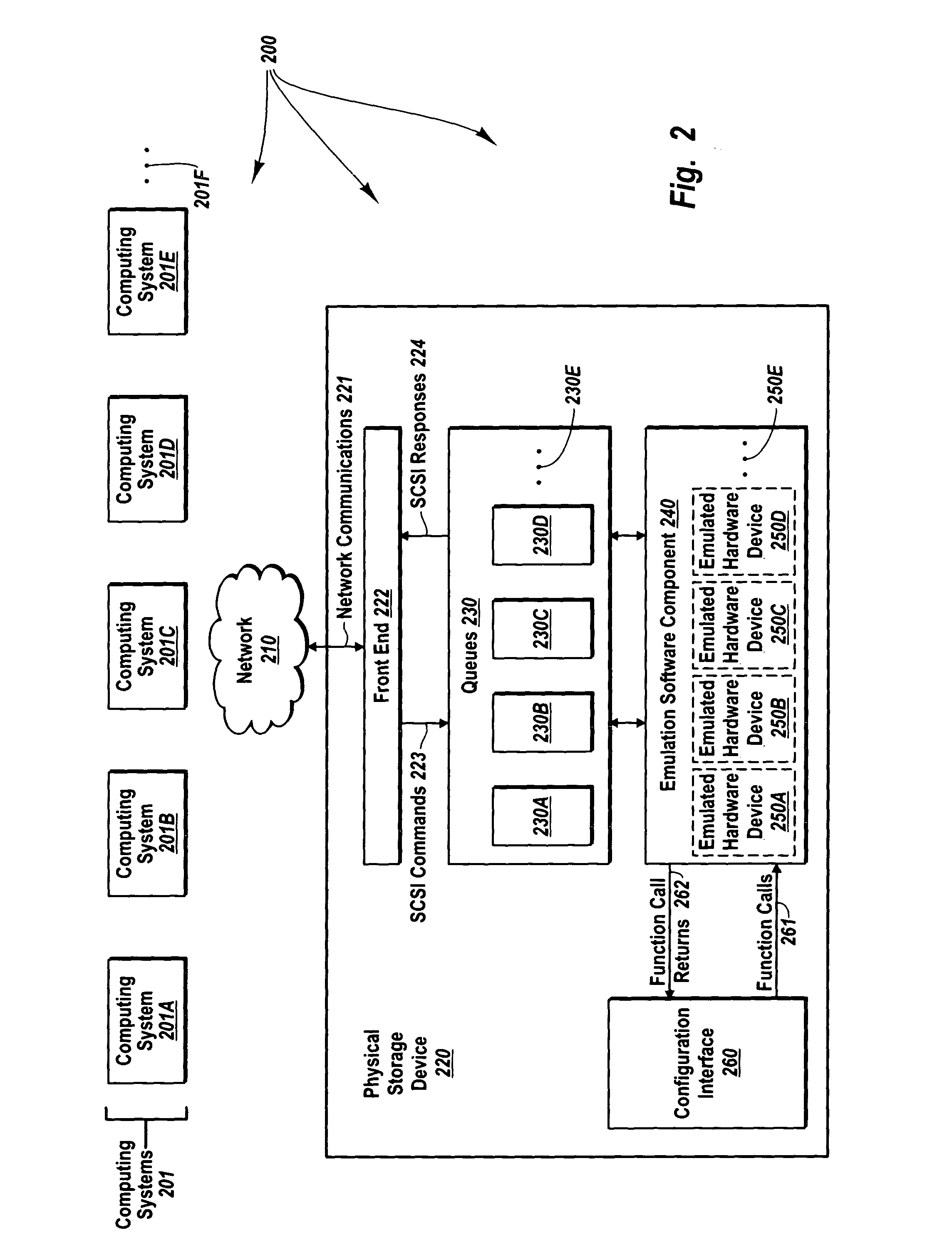 Software-aided storage device emulation in a physical storage device