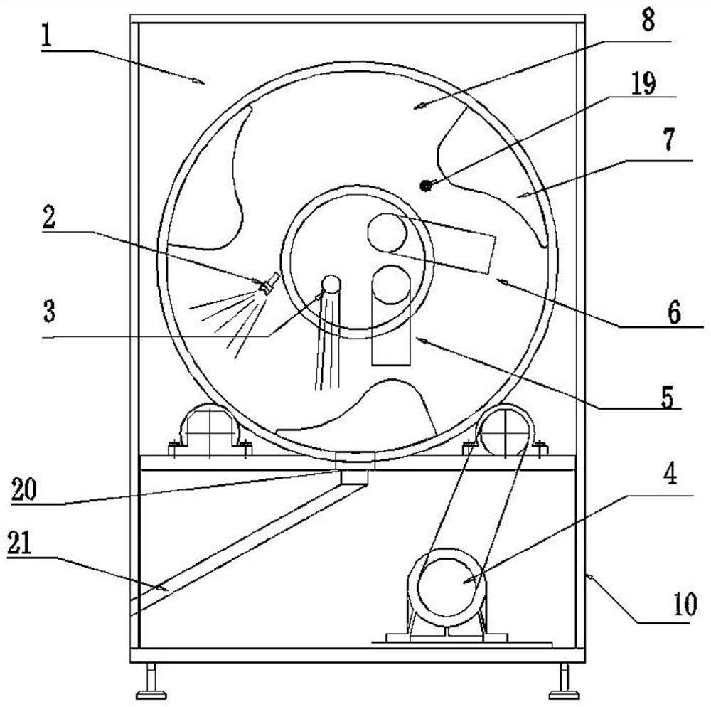 Matrix powder coating equipment for spherical nuclear fuel particles and technological method