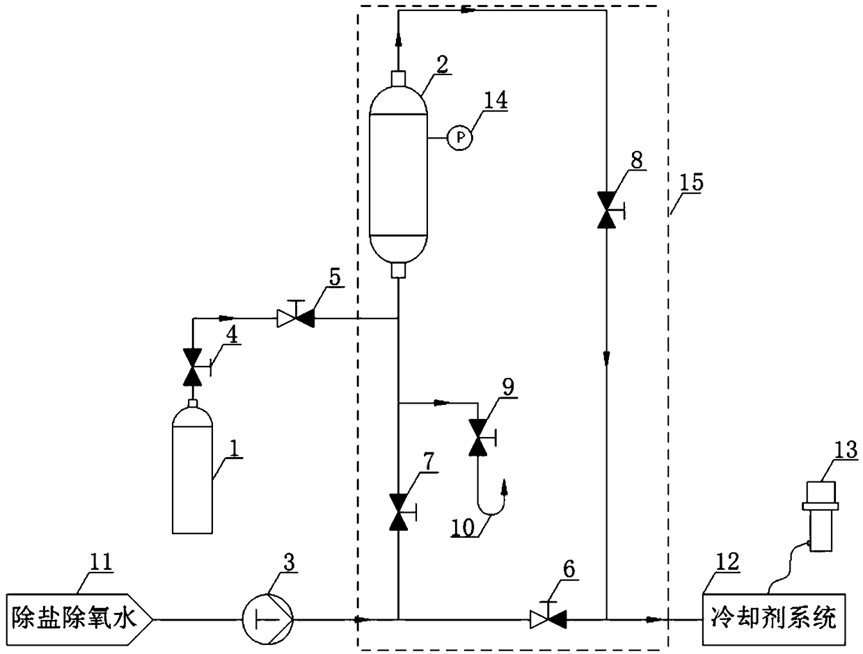 Cooling agent hydrogenation system and method for small reactor