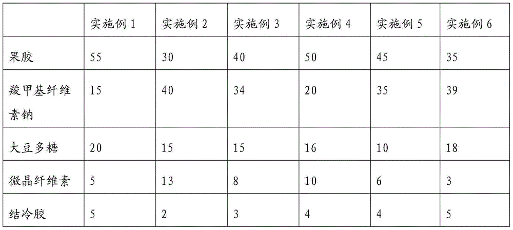 Brownish lactobacillus beverage stabilizer and preparation method thereof, and sterilization-type brown lactobacillus beverage and preparation method thereof