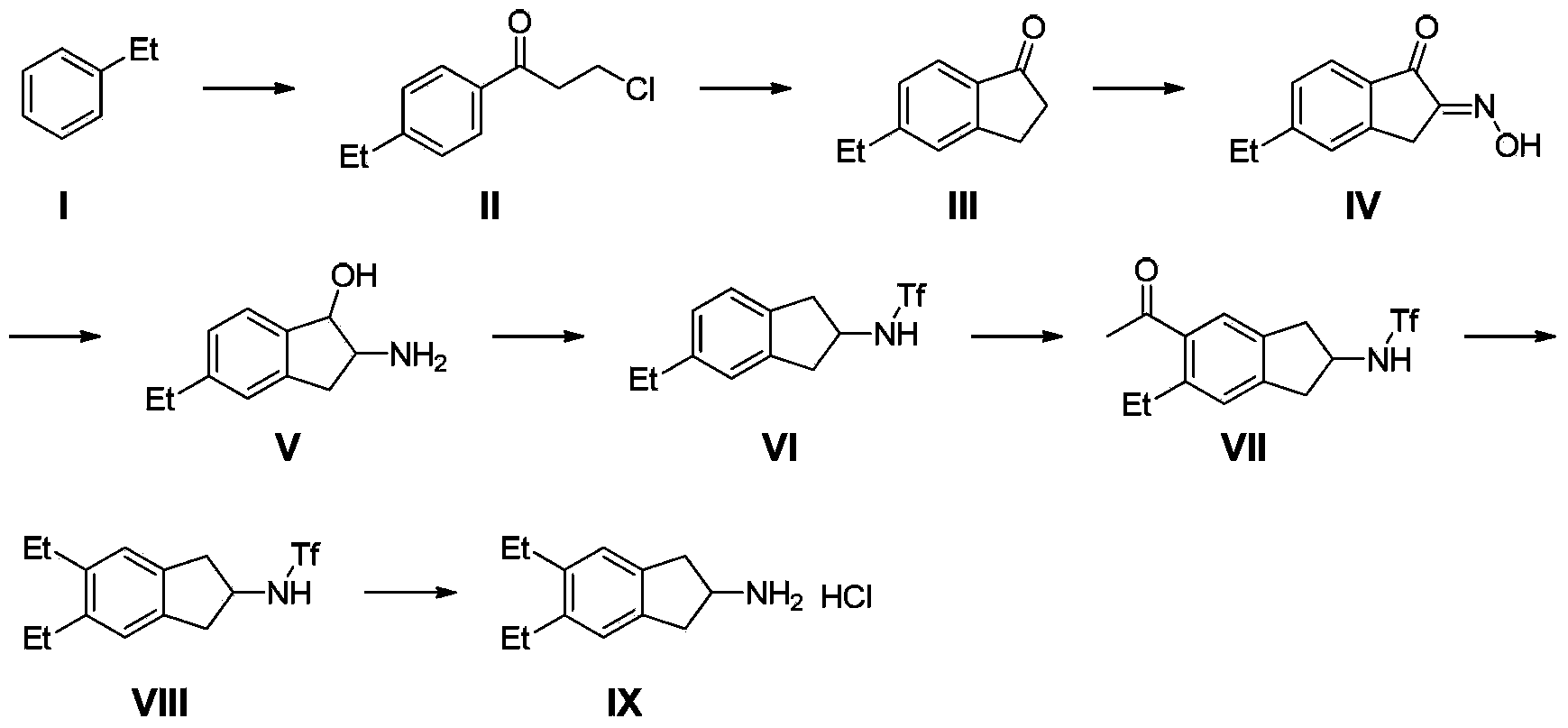 Synthesizing method of indacaterol amino fragment 5,6-diethyl-2,3-dihydro-1H-inden-2-amine hydrochloride