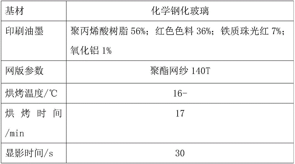 Process of producing camera glass