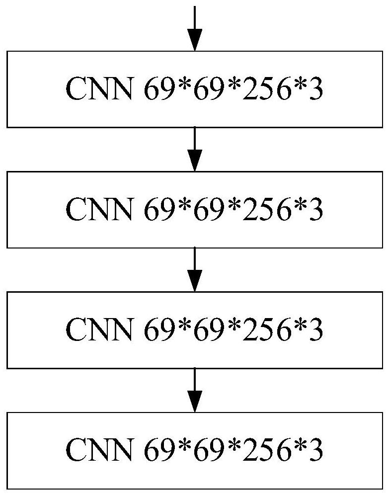 Method and system for pedestrian fall detection and storage medium