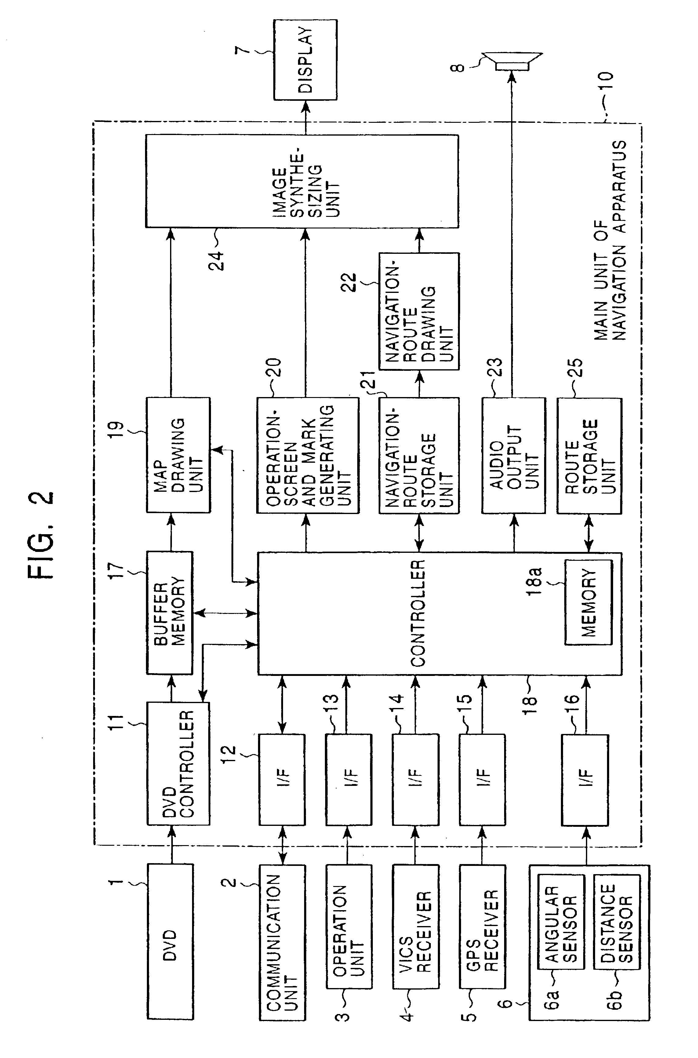 Traffic-information distribution method on-vehicle navigation apparatus