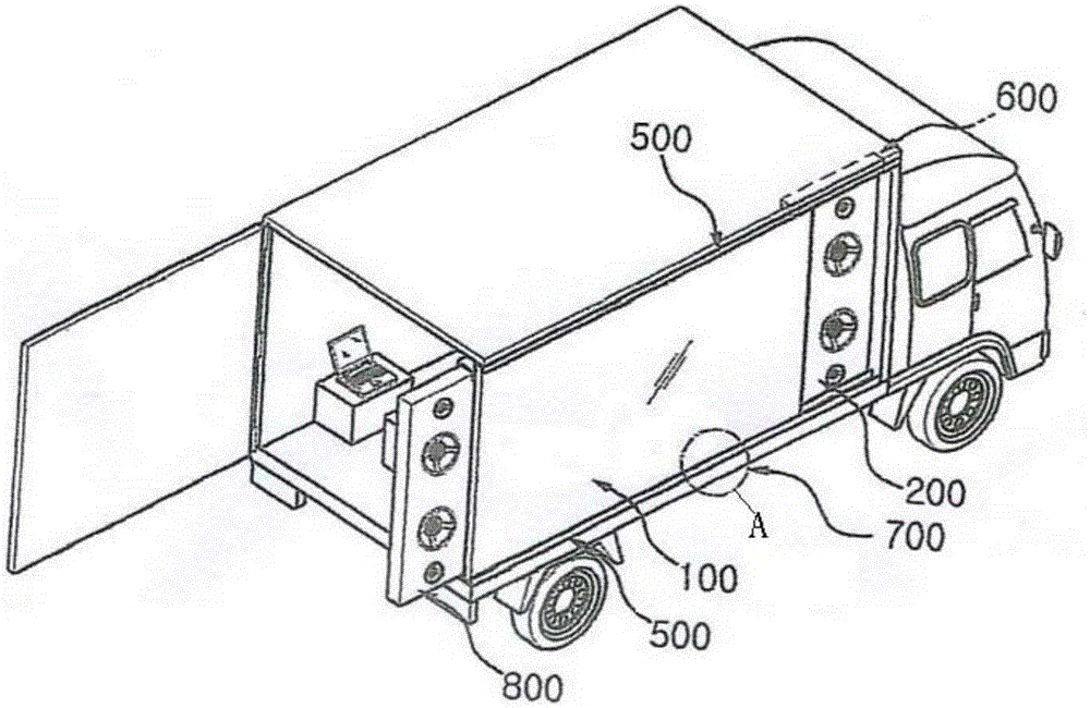 Display screen system for vehicle